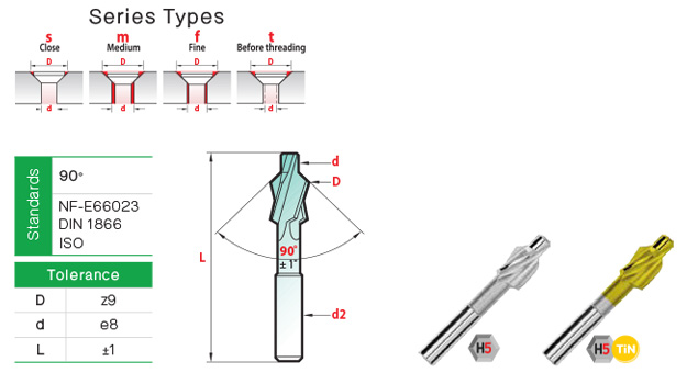 ไพลอตเคาเตอร์ซิงค์ 90° drawing