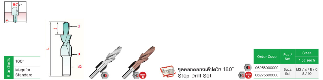 สเต๊ปดริว 180° drawing