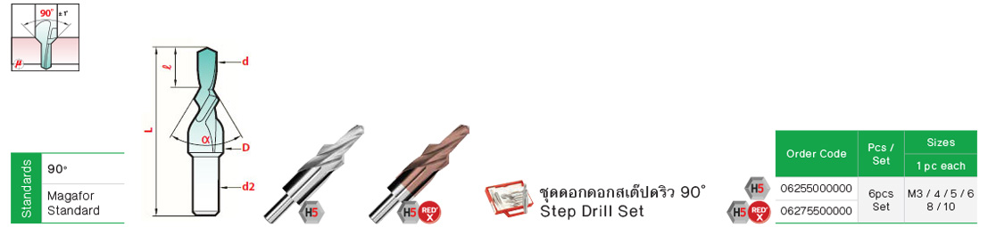 สเต๊ปดริว 90° drawing