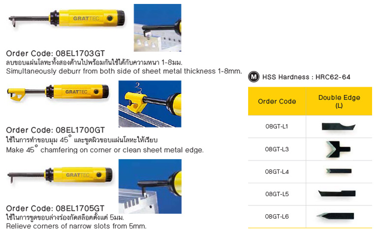 ชุดลบคมเฉพาะทาง และใบมีดทางยาว (L) drawing
