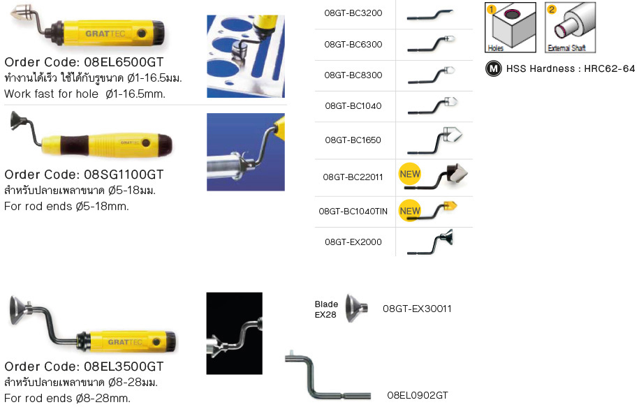 Hand Countersink and Swivel Blade (E) drawing