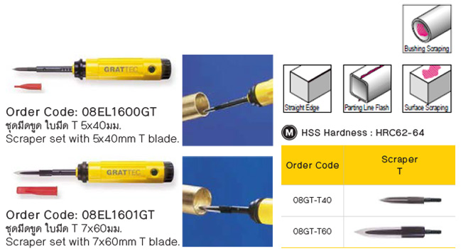 Scraper and Blades (T) drawing