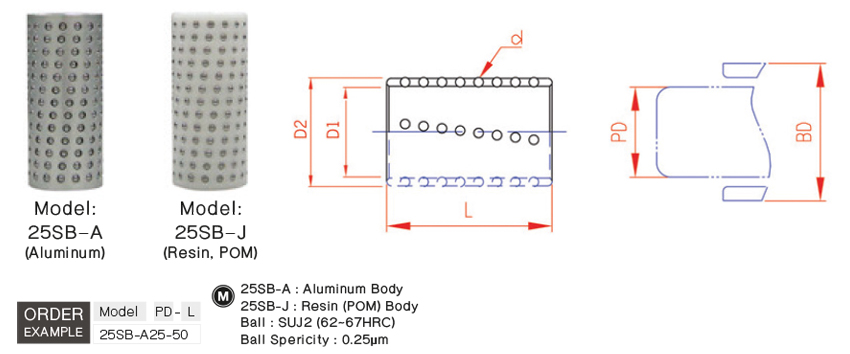 กระบอกลูกปืน drawing