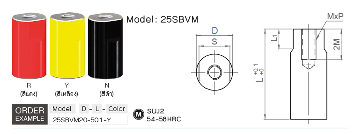 สโตรคเอ็นบล็อค (ชุบแข็ง และมีรูเกลียว) drawing
