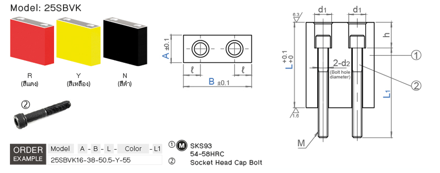 สโตรคเอ็นบล็อคสีเหลี่ยม drawing