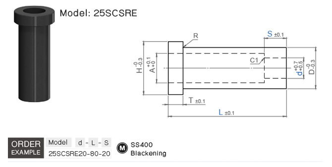 เสื้อสปูลรีเทนเนอร์ drawing