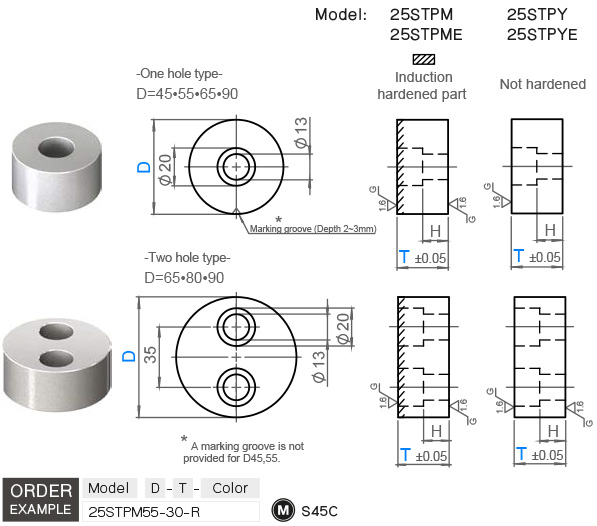 เพลทกั้นระยะ ทรงกลม drawing