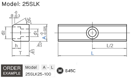 โลเคทติ้งคีย์ drawing