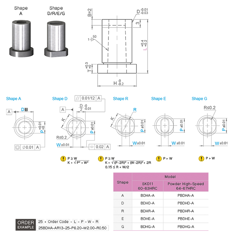 บัททอนดายมีบ่า แบบรูคายเทเปอร์ drawing