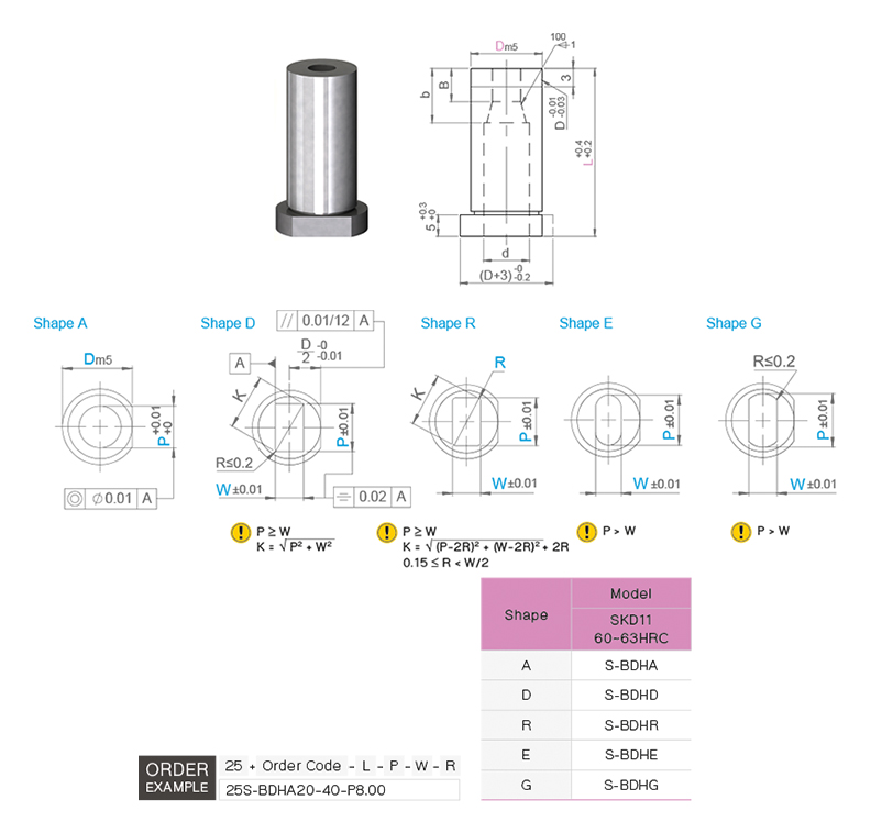 บัททอนดายมีบ่า แบบปลายรูลึก drawing