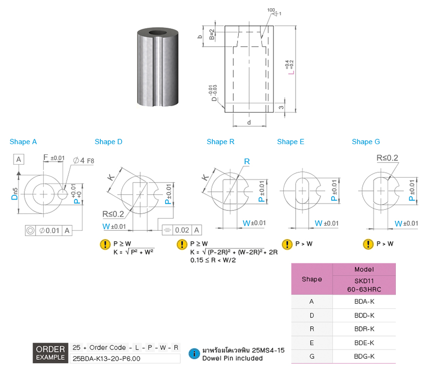 บัททอนดาย แบบมีร่องโดเวลพิน drawing