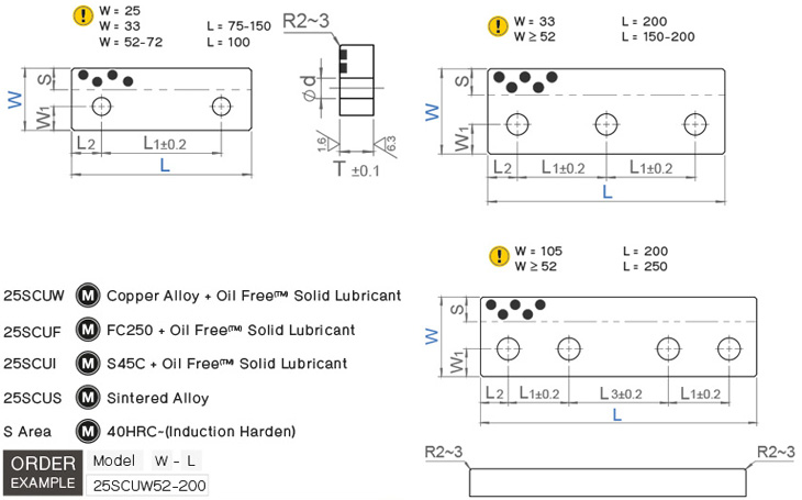 แคมอัพเปอร์เพลท SCU drawing
