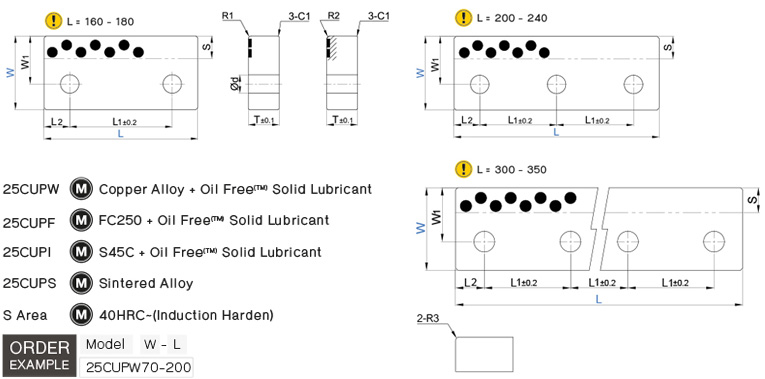 แคมอัพเปอร์เพลท CUP drawing
