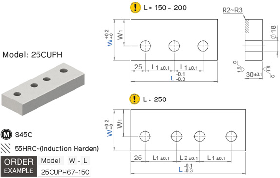แคมอัพเปอร์เพลท เหล็กกล้า drawing
