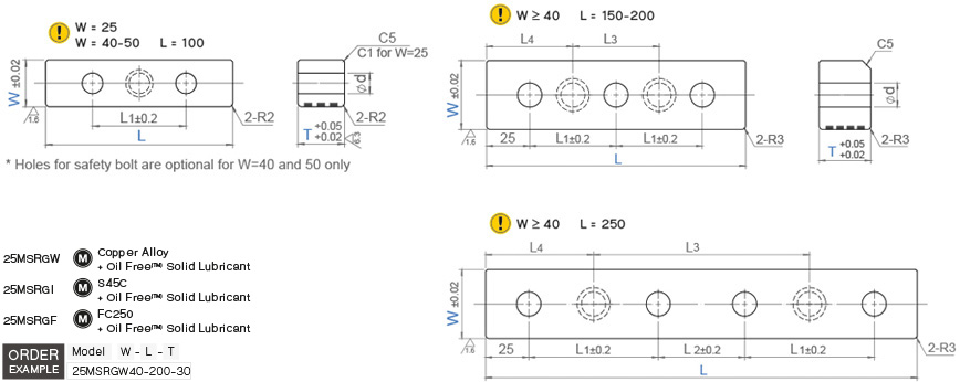 แคมไซด์บล็อค drawing