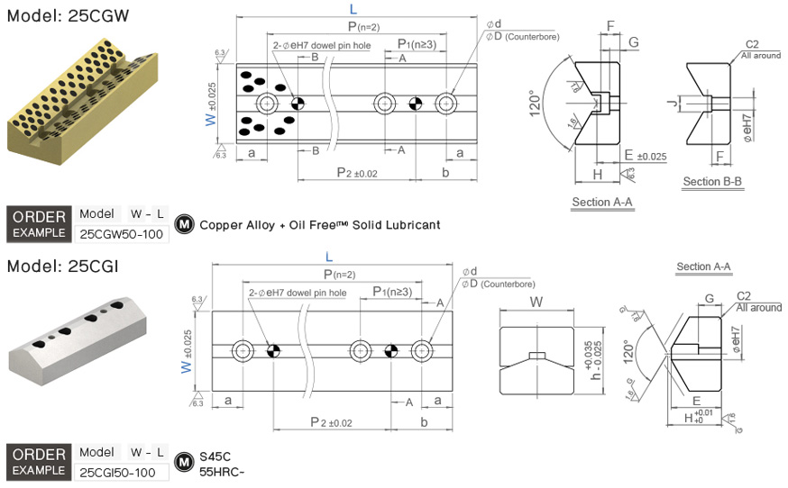 แคมไกด์ตัววี drawing