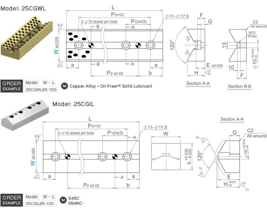 แคมไกด์ตัววี (รุ่นเตี้ย) drawing