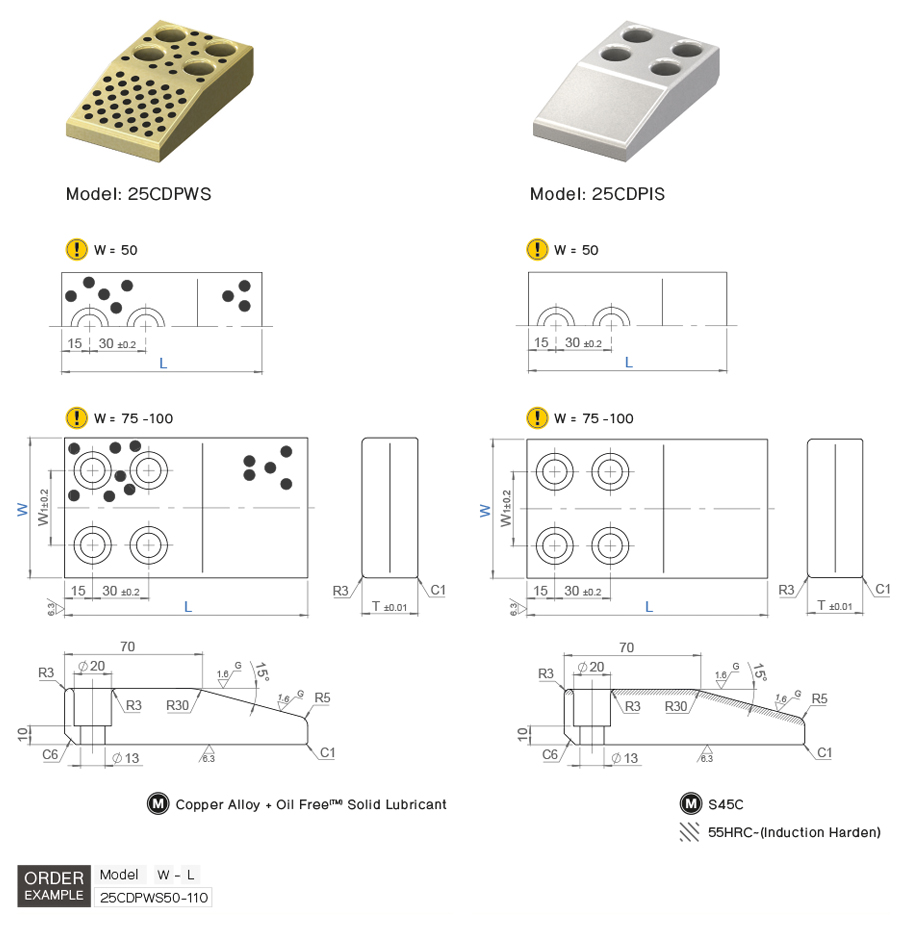 แคมดเวลเพลท 15องศา drawing
