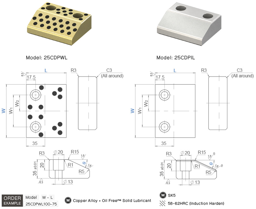 แคมดเวลเพลท รุ่นคอมแพค drawing