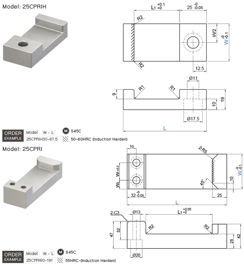 แคมโพซิทีฟรีเทอร์น CPRI drawing