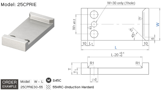 แคมโพซิทีฟรีเทอร์น CPRIE drawing