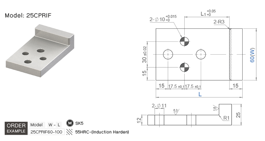 แคมโพซิทีฟรีเทอร์น CPRIF drawing