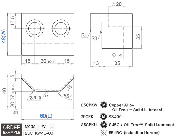 แคมโพซิทีฟรีเทิร์น CPK drawing