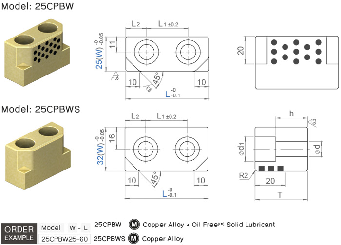 แคมโพซิทีฟรีเทอร์น CPBW drawing