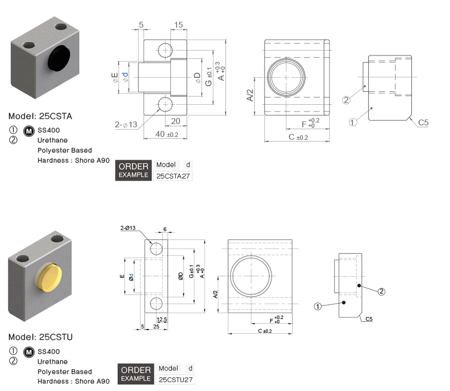 ชุดหยุดแคม drawing