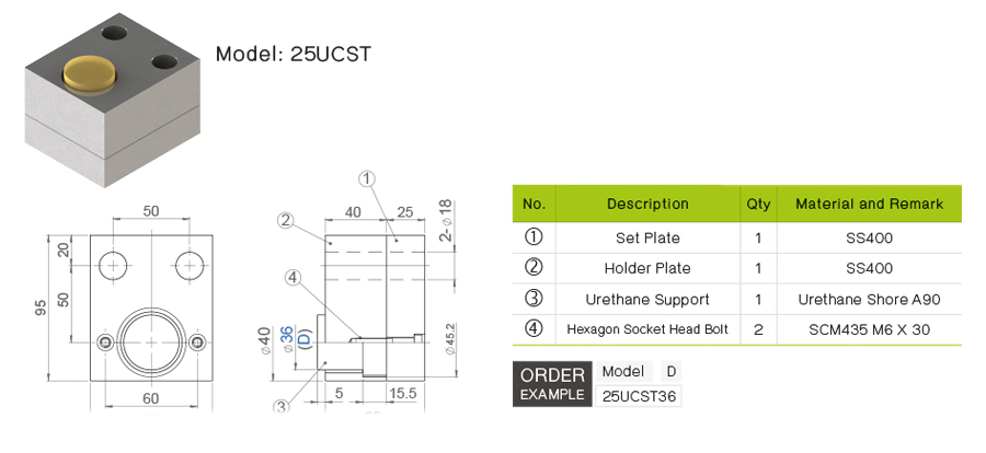 ชุดรับแรงกระแทก drawing
