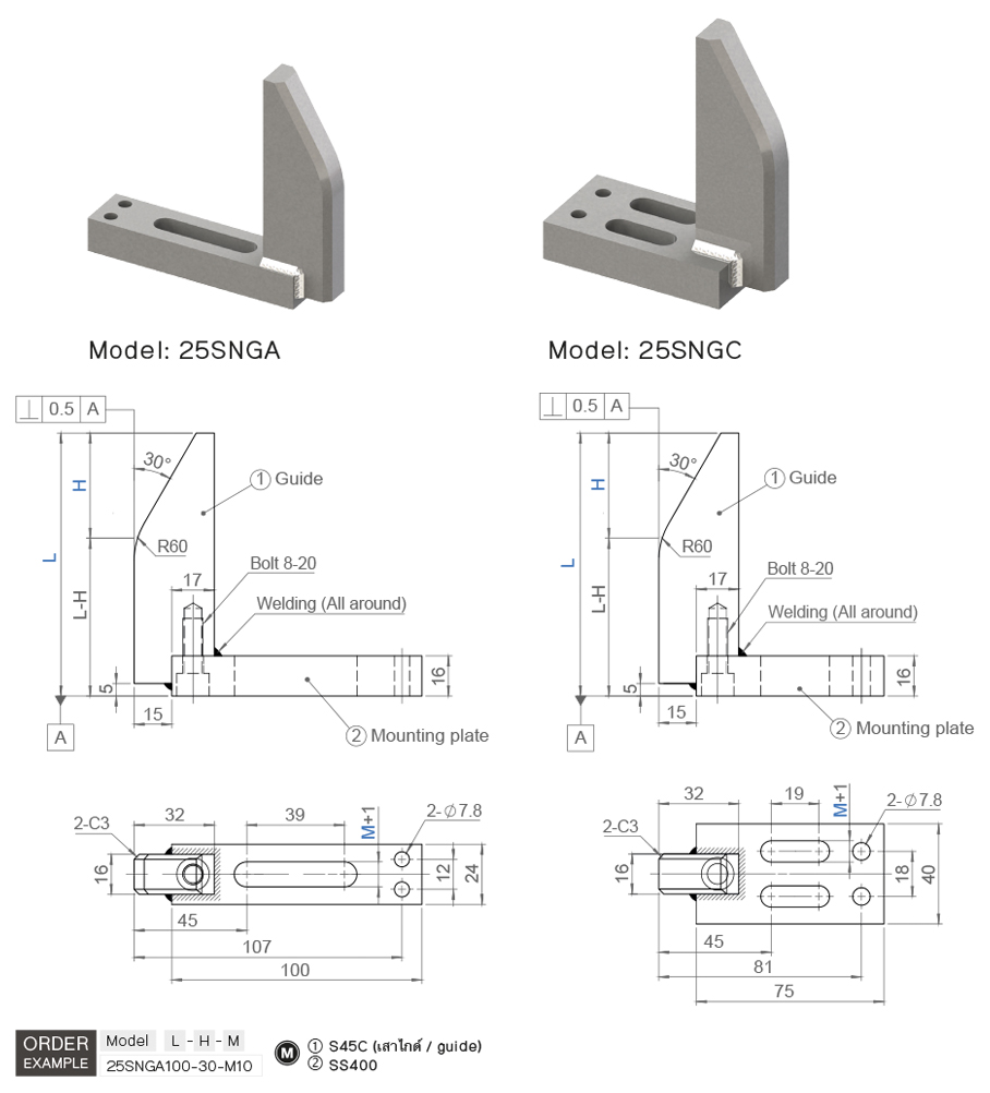 เนสต์ไกด์ ปรับแต่งได้ (Reinforced) drawing