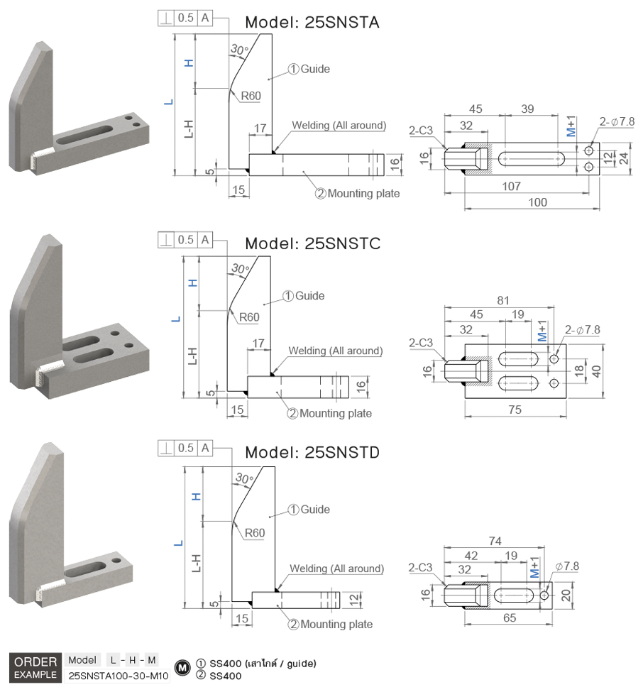 เนสต์ไกด์ ปรับแต่งได้ (Economy) drawing