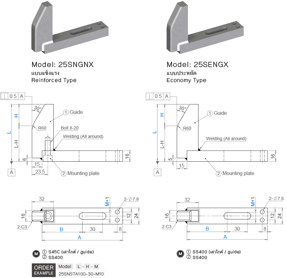 เนสต์ไกด์ ปรับความยาวได้ drawing