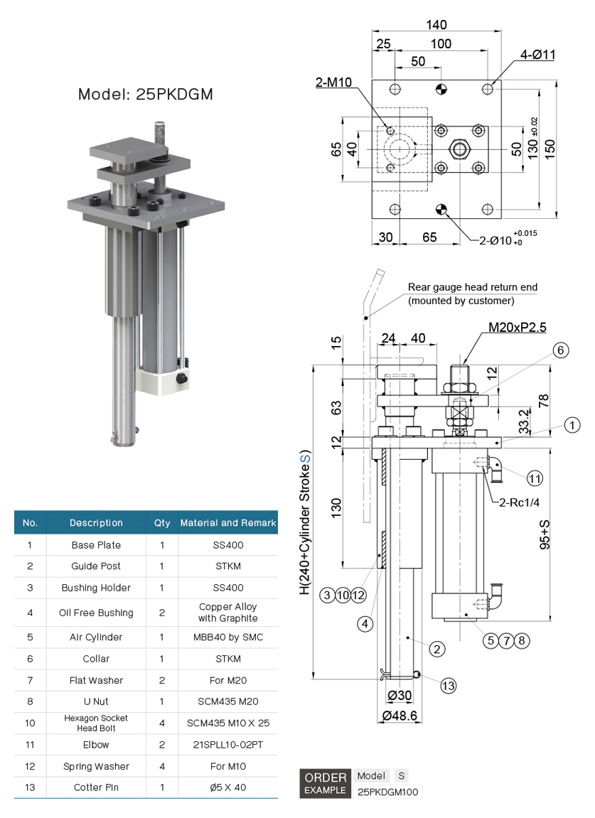 ดีเอเกจ PKDGM drawing