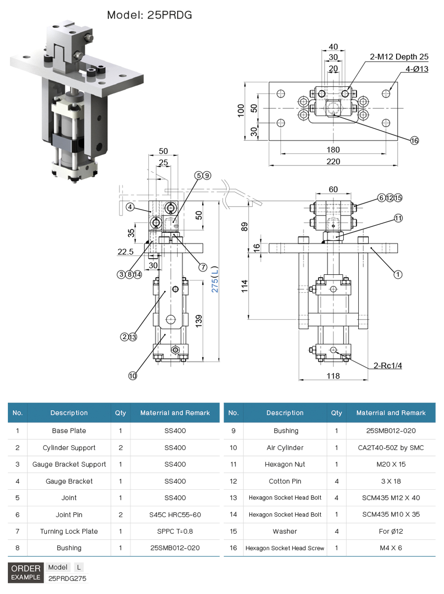 ดีเอเกจ PRDG drawing