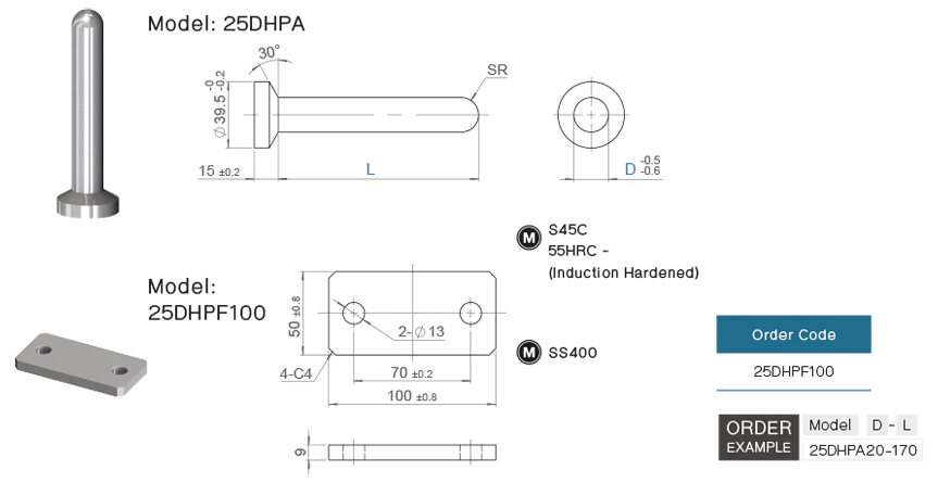 พุชเอาท์พินสำหรับงานขึ้นรูป drawing