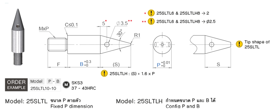 ไพล็อตพินล็อคตำแหน่ง SLTL drawing