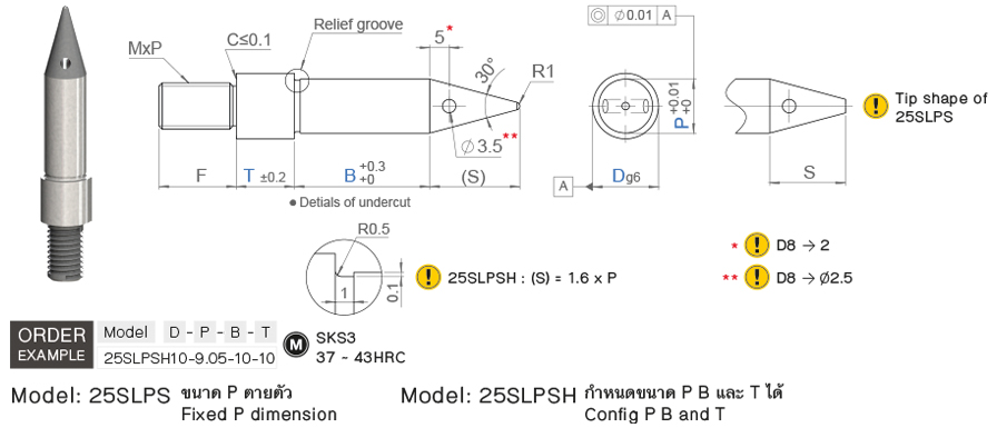 ไพล็อตพินล็อคตำแหน่ง SLPS drawing