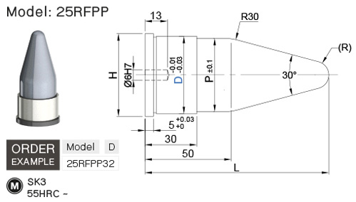 ไพล็อตพินล็อคตำแหน่ง RFPP drawing