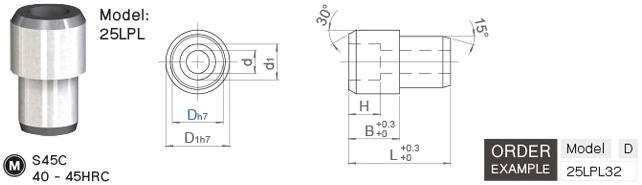 พินล็อคตำแหน่ง LPL drawing