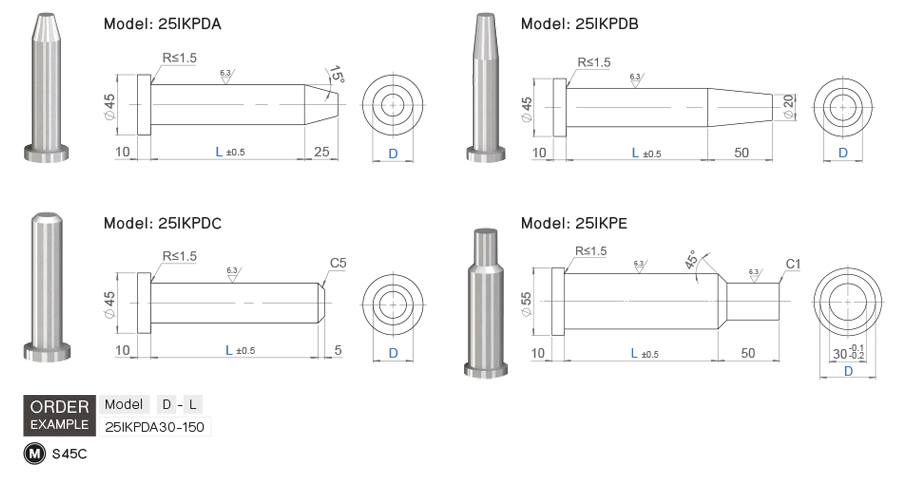 Locating Pins IKPD drawing