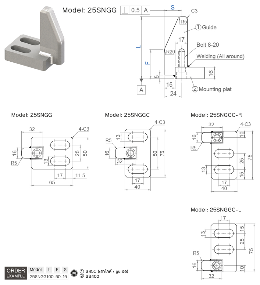 เนสต์ไกด์ (No Dowel Pilot Hole) drawing