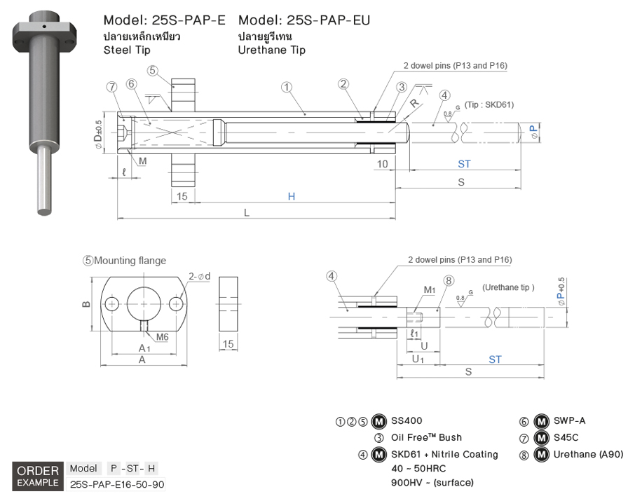 Pre-Holding Push Pin Sets (Economy) drawing