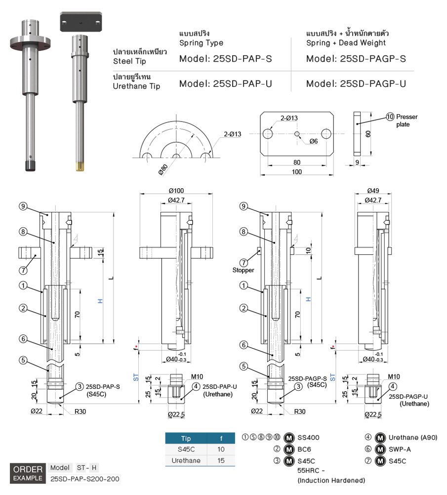 ชุดพรีโฮลดิ้งพุชพิน (Long Stroke) drawing