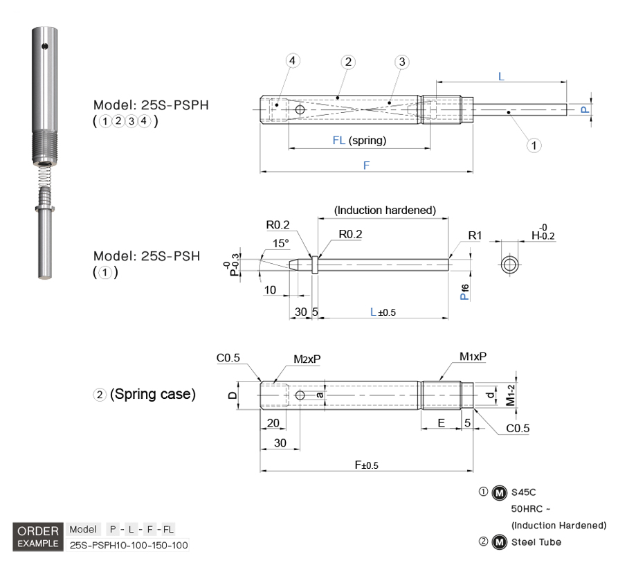 ชุดพุชพิน drawing