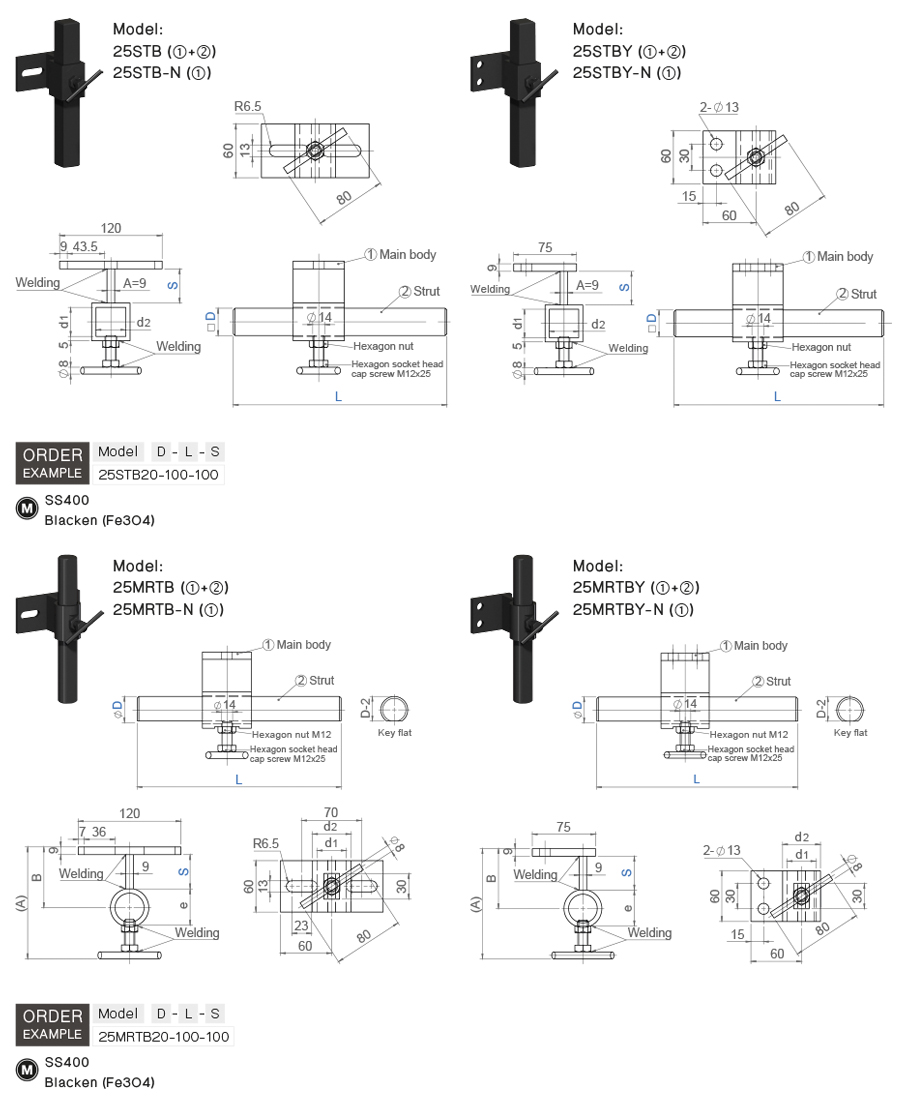 ตัวยึดกันเลื่อน drawing