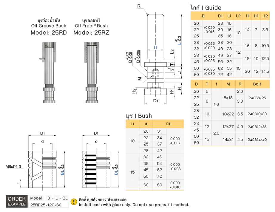 Removable Guide Post for Die Set standard guide for stamping die