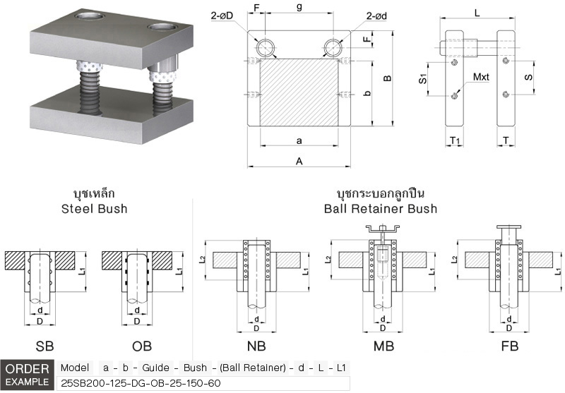 ไดเซทเหล็กเหนียว (SB) drawing