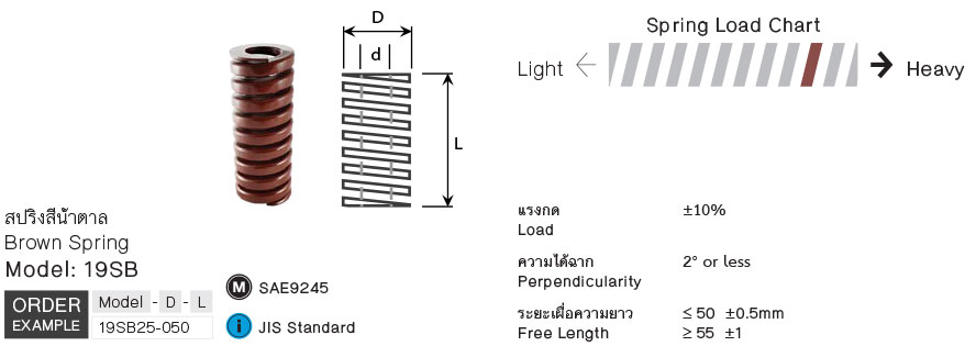 สปริงสีน้ำตาล (Extra Heavy Load) drawing