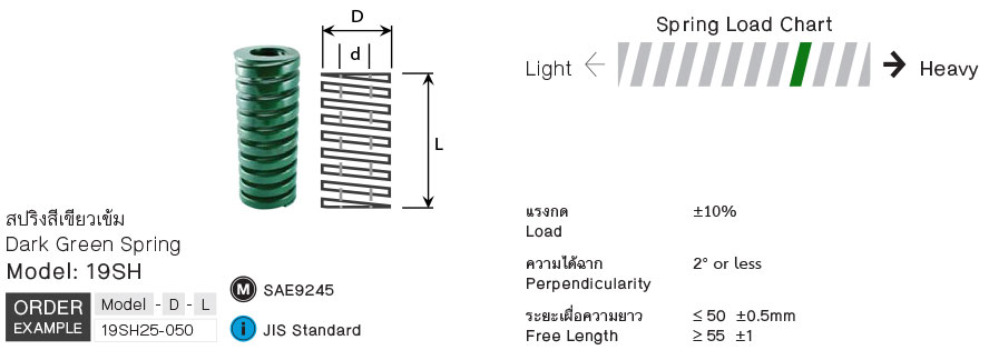 สปริงสีเขียวเข้ม (Heavy Load) drawing